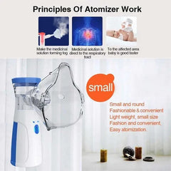 Mini Portable Ultrasonic Mesh Nebulizer