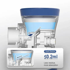 Mini Portable Ultrasonic Mesh Nebulizer