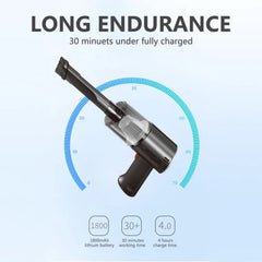 Portable Handheld Car Vacuum Cleaner